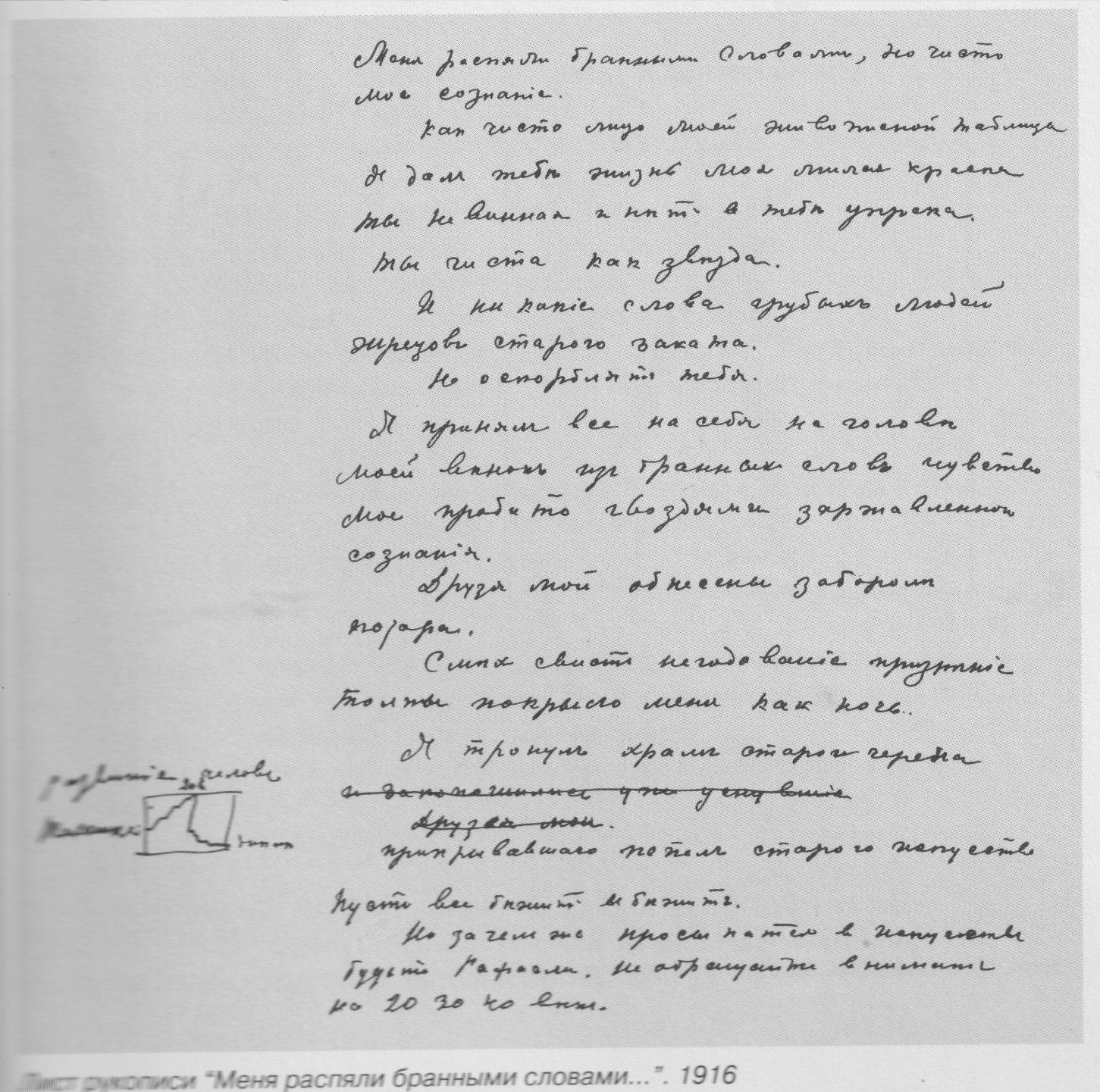 Супрематизм Малевича или искусство как реализация жизни. Утопия или предвидение будущего ?